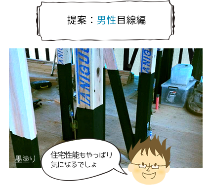 提案「男性目線編」注文住宅